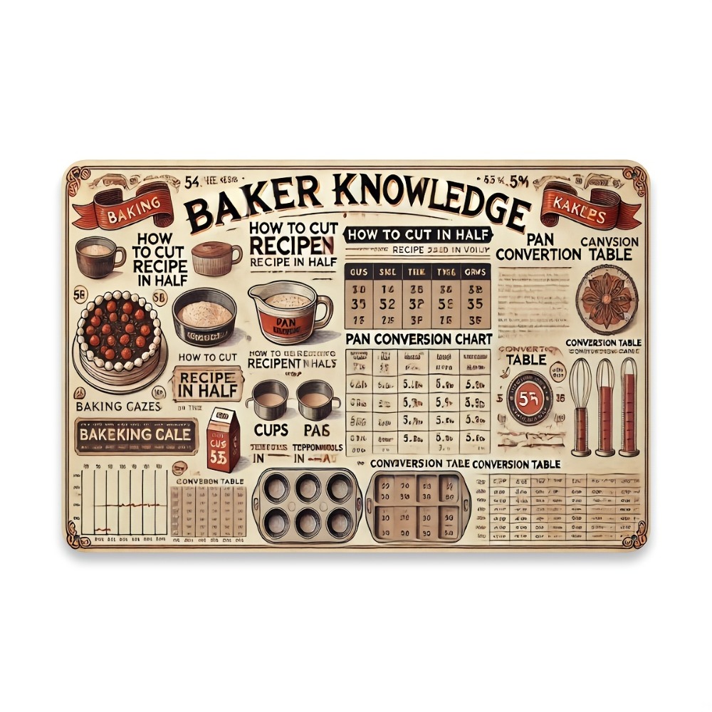 Vintage Metal Tin Sign Kitchen - đánh giá và giá Kitchen Baking Wall Art