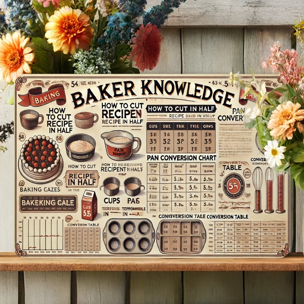 Vintage Metal Tin Sign Kitchen - đánh giá và giá Kitchen Baking Wall Art