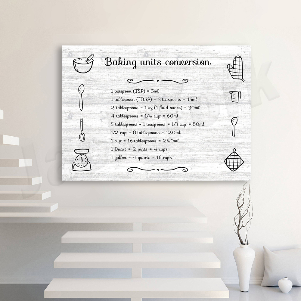 Baking prints, cooking and bak - đánh giá và giá Kitchen Baking Wall Art