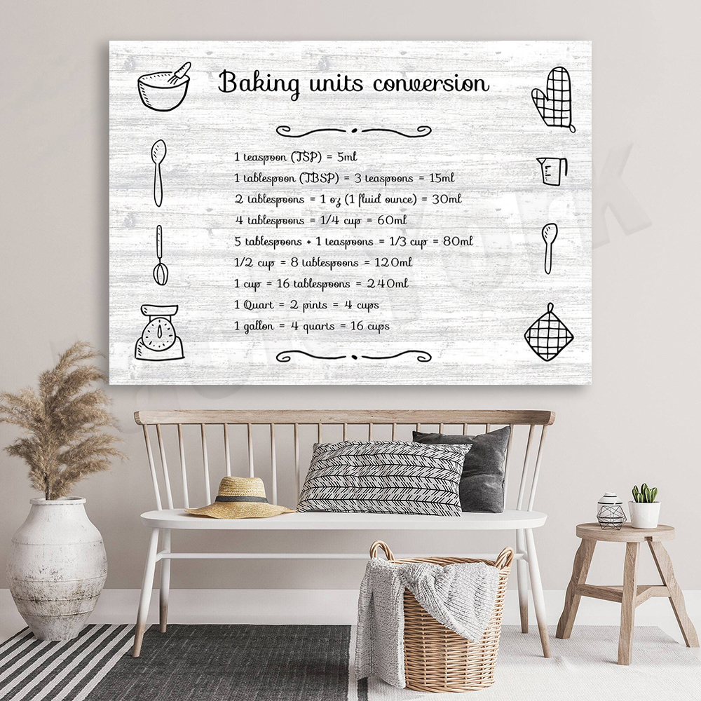 Baking prints, cooking and bak - đánh giá và giá Kitchen Baking Wall Art