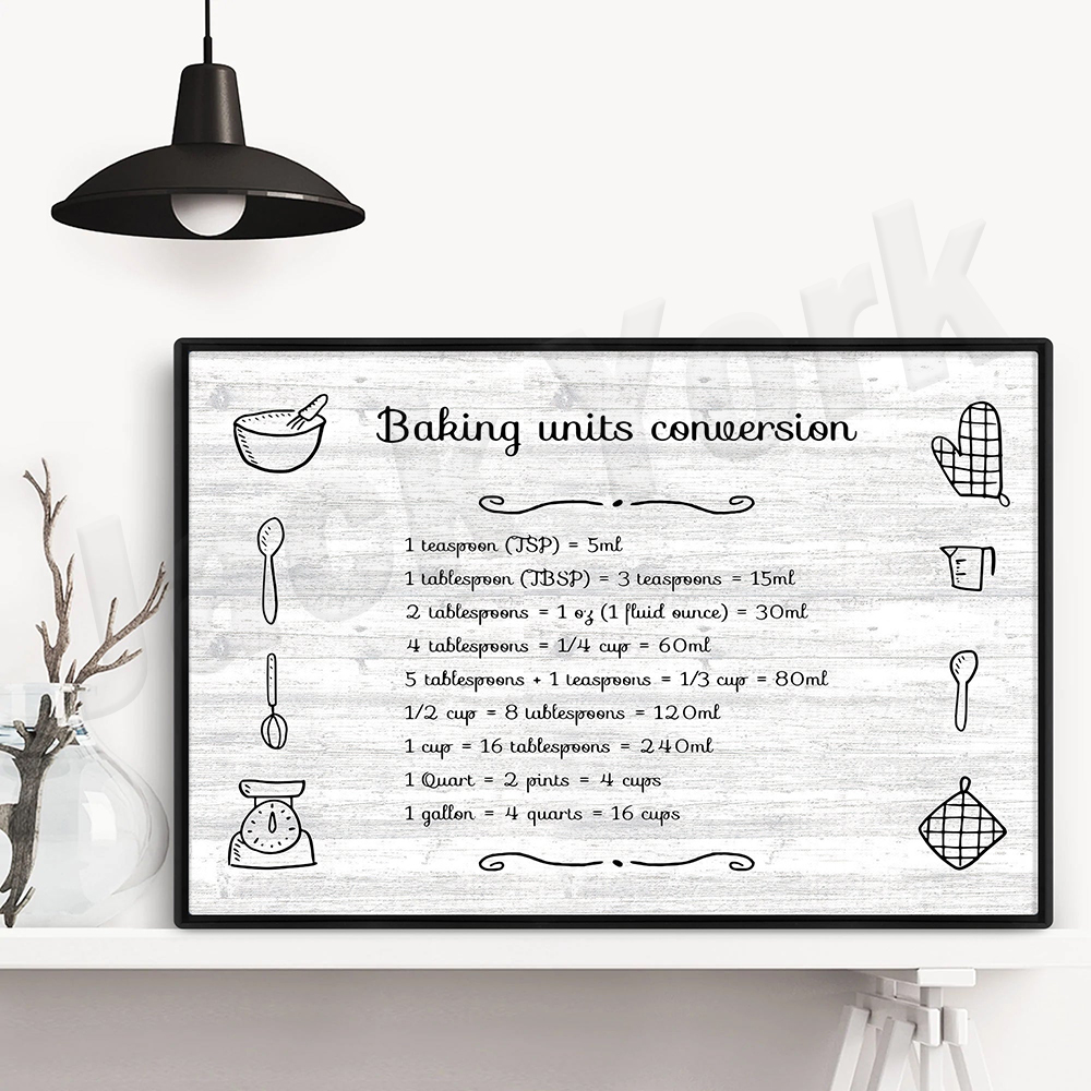 Baking prints, cooking and bak - đánh giá và giá Kitchen Baking Wall Art