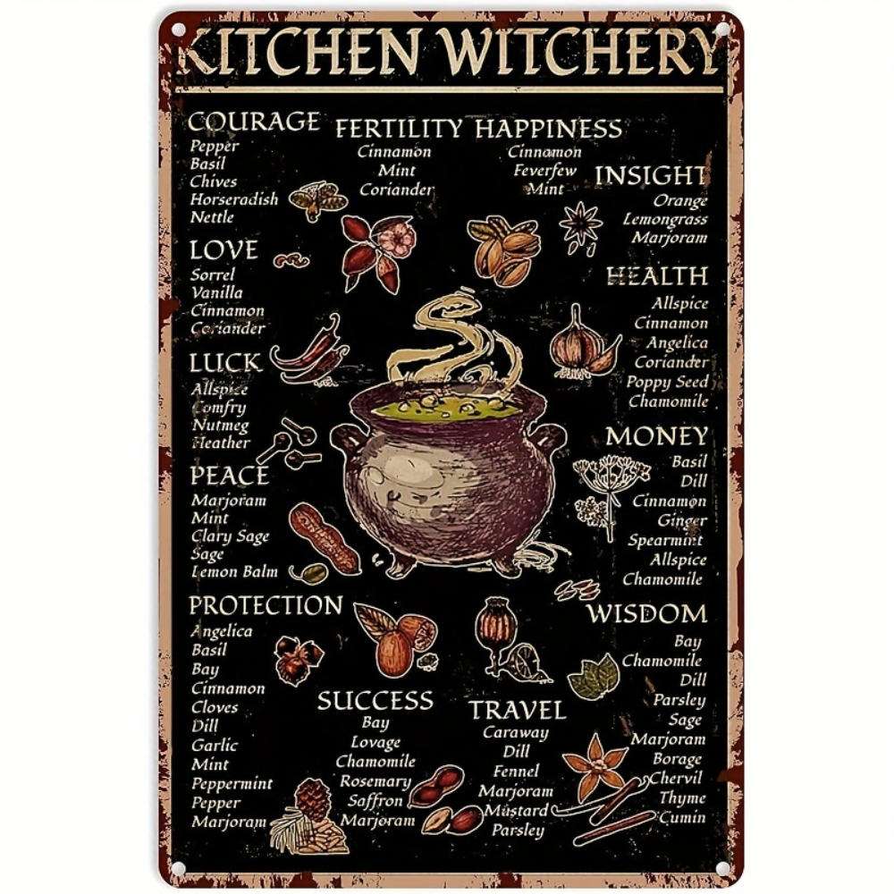 Kitchen Witchcraft Witch Decor - đánh giá và giá Kitchen Baking Wall Art
